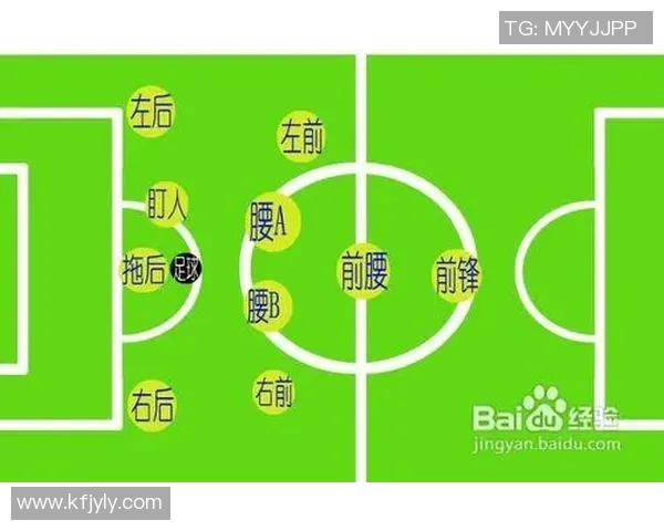 从零起步全面提升足球意识的实用指南与技巧分享