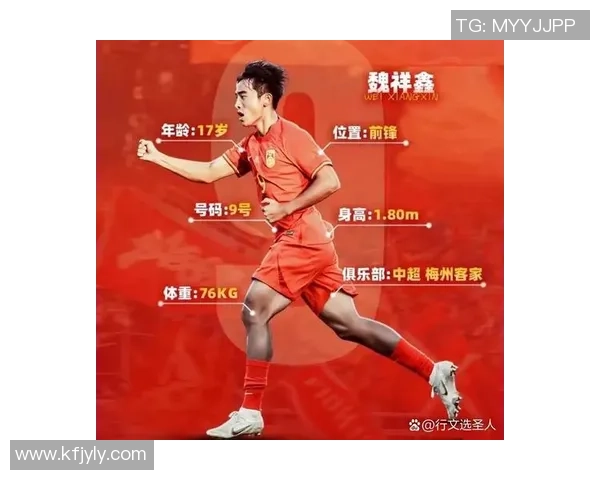 中国足球前锋名单解析及未来发展趋势探讨