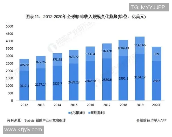 2023年全球足球品牌排行榜揭晓各大品牌实力对比与市场趋势分析 2023年全球足球品牌排行榜揭晓各大品牌实力对比与市场趋势分析