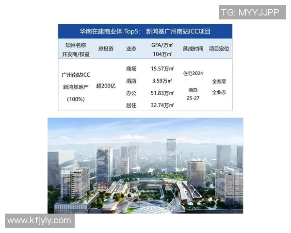 广州南站足球场正式动工建设预计将成为城市新地标和体育文化中心 广州南站足球场正式动工建设预计将成为城市新地标和体育文化中心